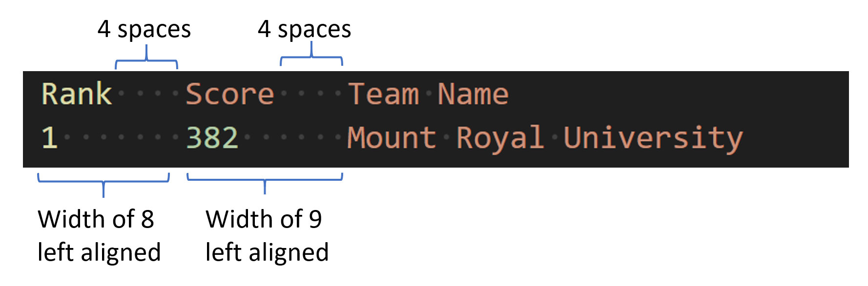 Field Widths